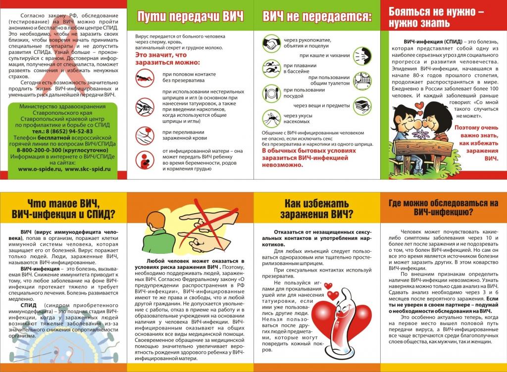 Профилактика ВИЧ-инфекции